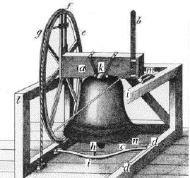 A bell in her usual position